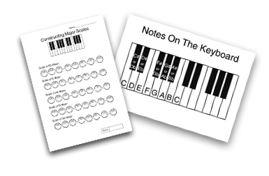 major scales and piano keyboard