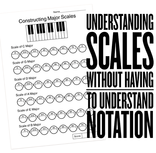Music Theory Resources and Worksheets for High School Teachers
