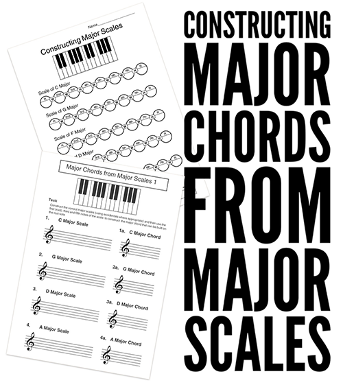 High School music theory lesson plans on major chord construction