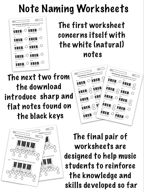 note naming music theory lesson plan for high school