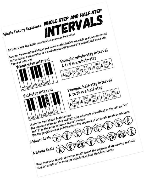 basic music intervals of a whole and a half step explained