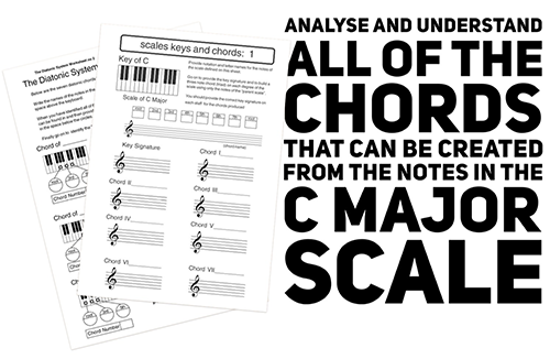 music theory lesson plan chords made from notes in C major scale